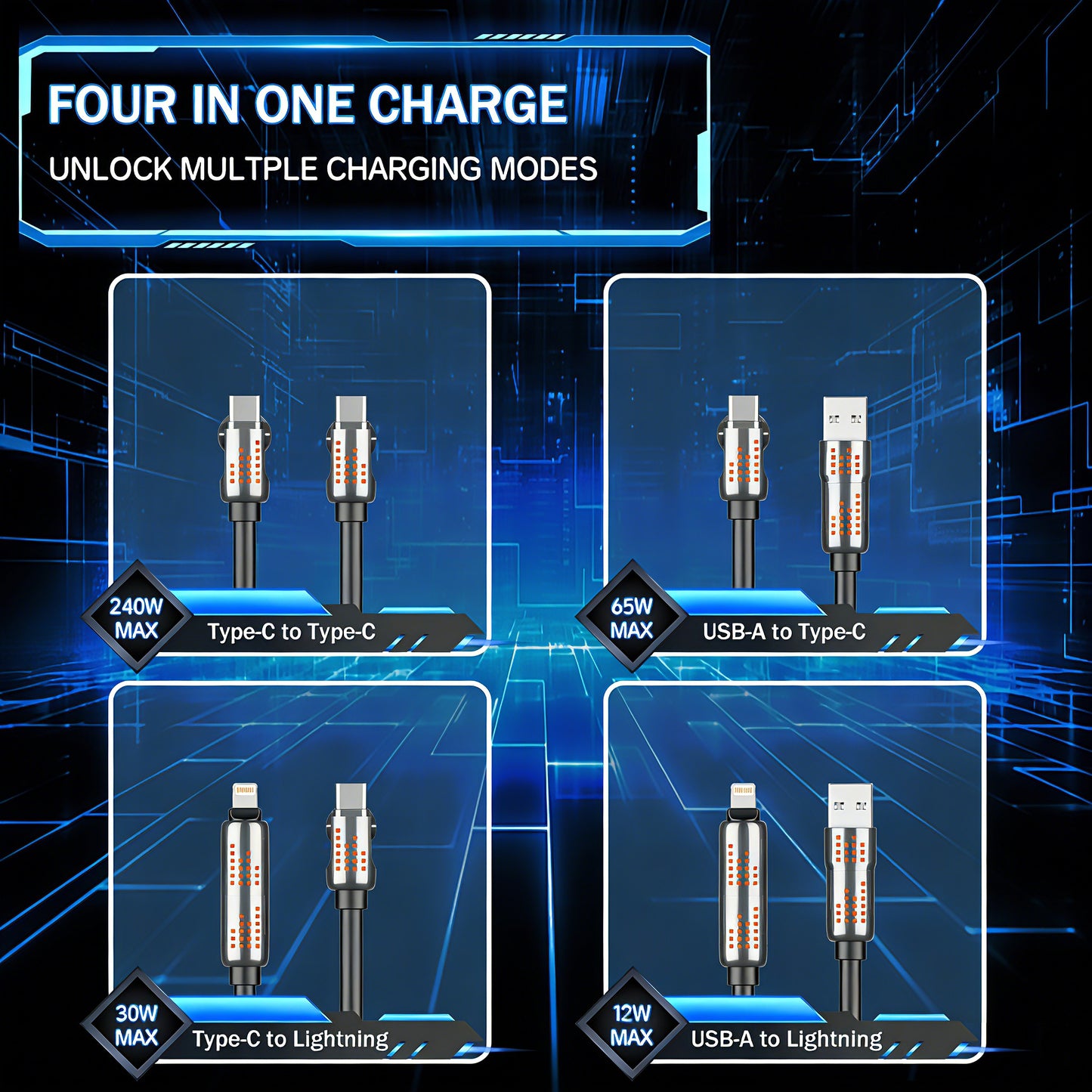 240W 4-in-1 Universal Fast Charging Cable | PD 3.1 USB-C Multi-Device Power Cord for iPhone 16/15, MacBook & iPad