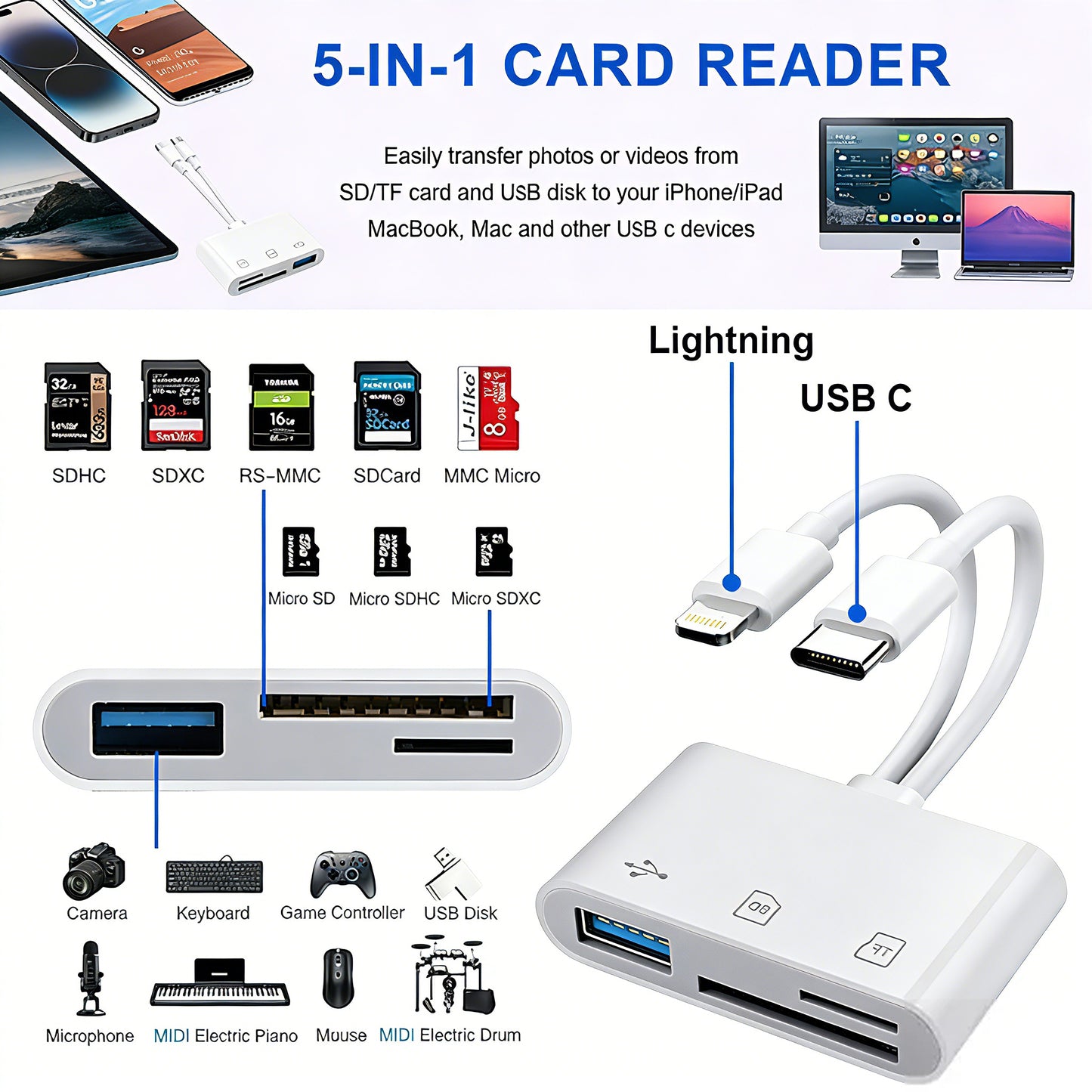 5-in-1 Universal SD Card Reader for iPhone 16/15 & Android | USB-C & Lightning Dual Plug | High-Speed Photo & File Transfer for Camera/Drone/GoPro