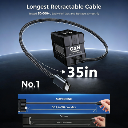 120W GaN 4-in-1 Fast Wall Charger | Retractable USB-C & Lightning Cables | Foldable Compact Power Adapter for MacBook, iPhone 16/15 & iPad