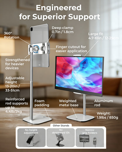 Universal Height Adjustable Tablet Stand | 360° Rotating Metal Desktop Holder for iPad Pro, Air, Mini & Surface (4.7" - 13")