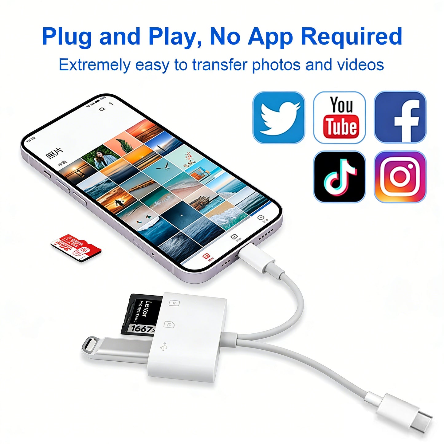5-in-1 Universal SD Card Reader for iPhone 16/15 & Android | USB-C & Lightning Dual Plug | High-Speed Photo & File Transfer for Camera/Drone/GoPro