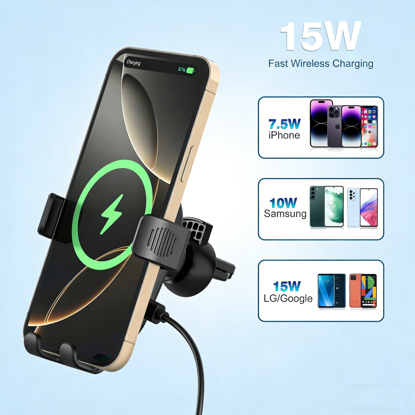 15W Qi Wireless Fast Car Charger | Smart Auto-Clamping Phone Holder & Windshield/Dashboard Mount for iPhone 16/15 & Samsung