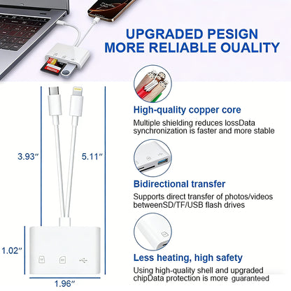 5-in-1 Universal SD Card Reader for iPhone 16/15 & Android | USB-C & Lightning Dual Plug | High-Speed Photo & File Transfer for Camera/Drone/GoPro