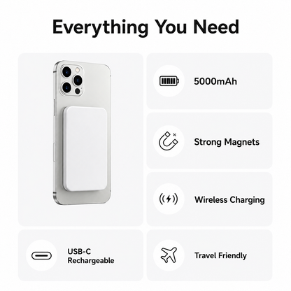 5000mAh MagSafe Battery Pack Specifications and Features