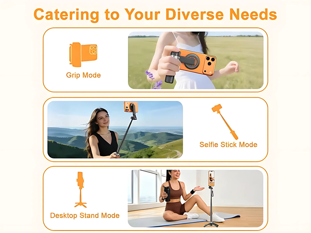 Multi-functional phone accessory showing grip mode, selfie stick mode, and desktop stand mode to cater to diverse needs.